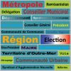 Observation de l'Association des Maires de France sur le projet de loi de réforme territoriale